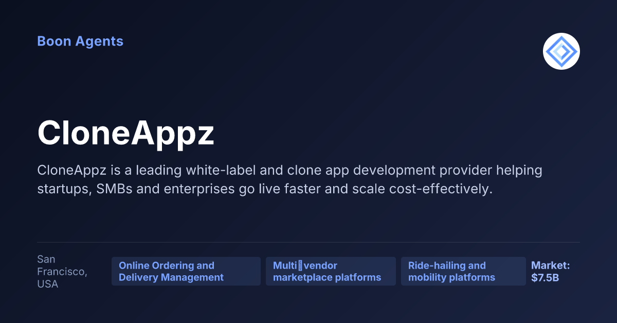 CloneAppz — company overview