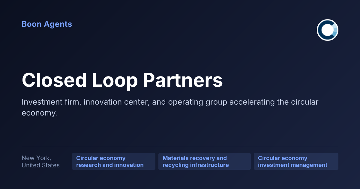 Closed Loop Partners — company overview