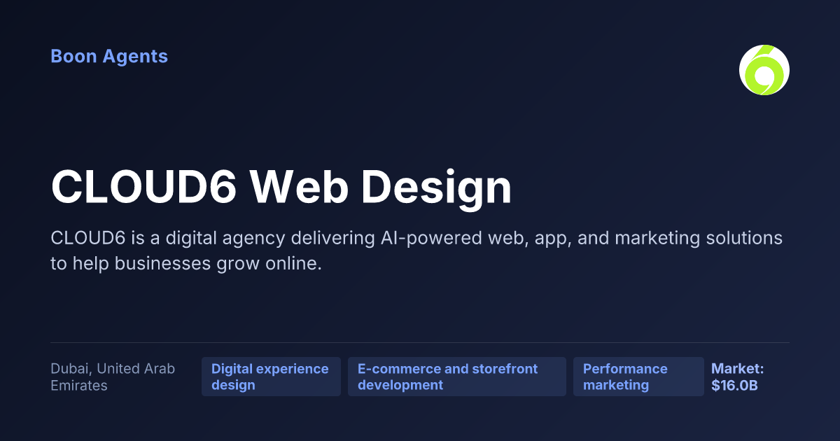 CLOUD6 Web Design — company overview