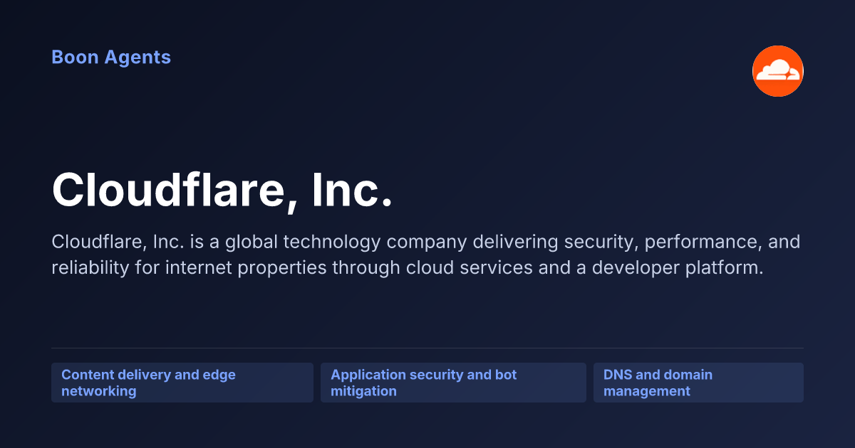 Cloudflare, Inc. — company overview