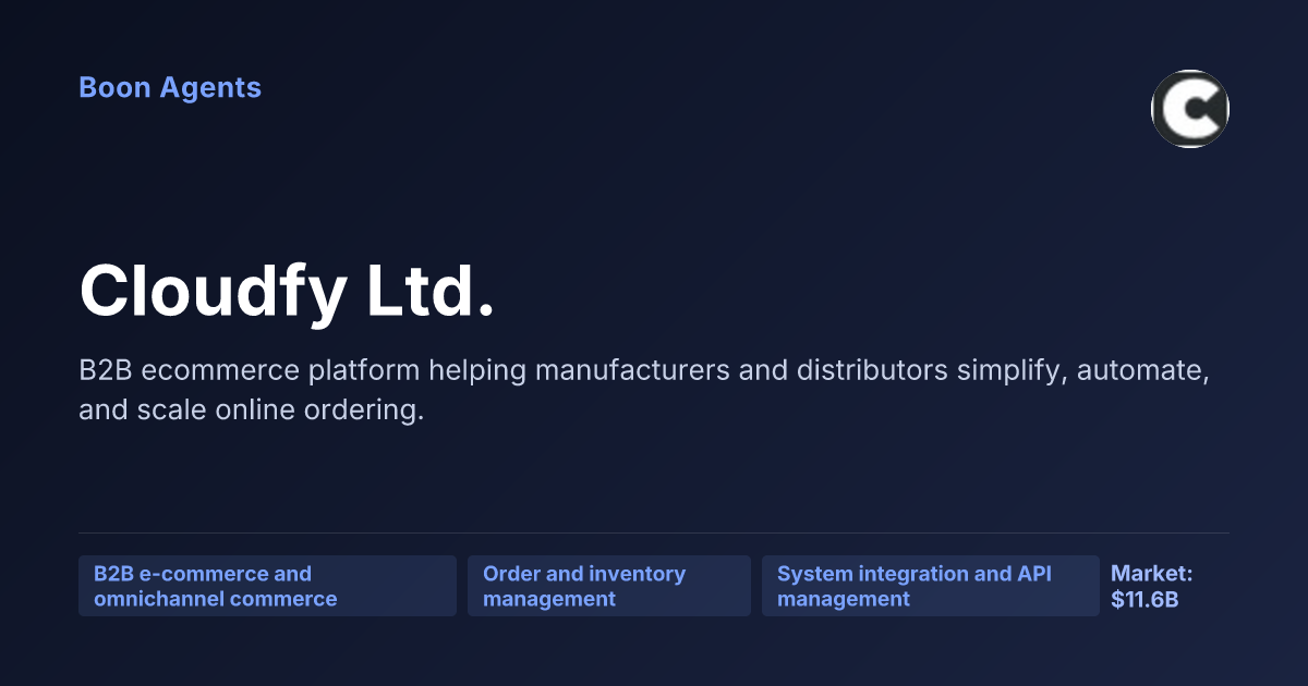 Cloudfy Ltd. — company overview
