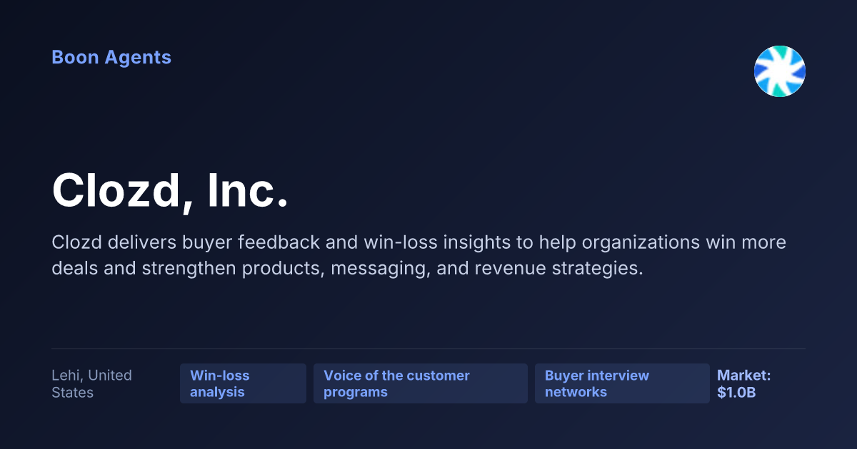 Clozd, Inc. — company overview
