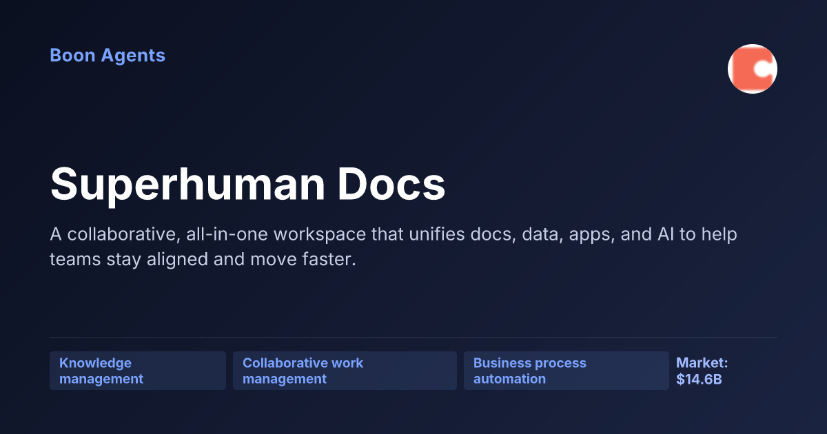 Superhuman Docs — company overview