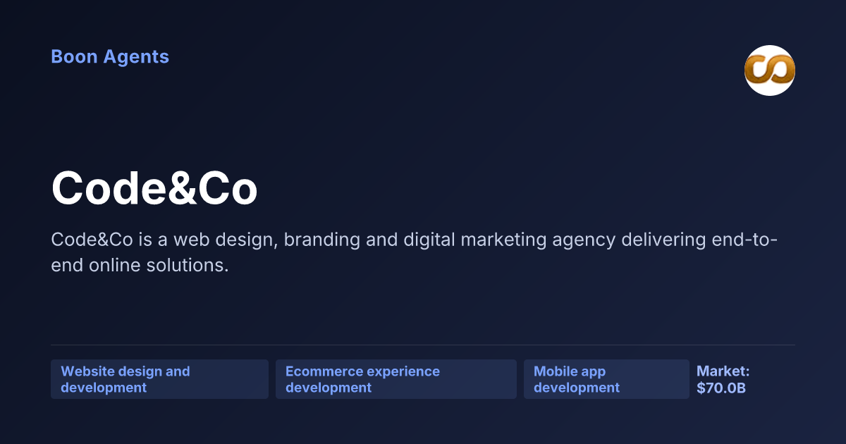 Code&Co — company overview