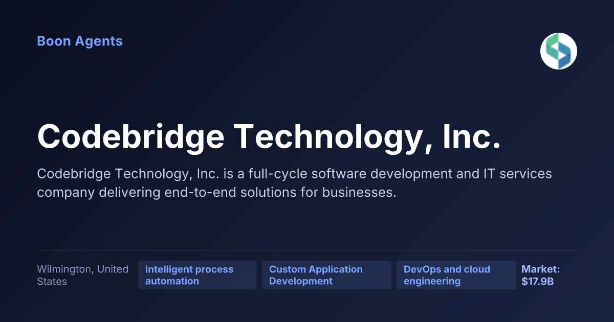 Codebridge Technology, Inc. — company overview