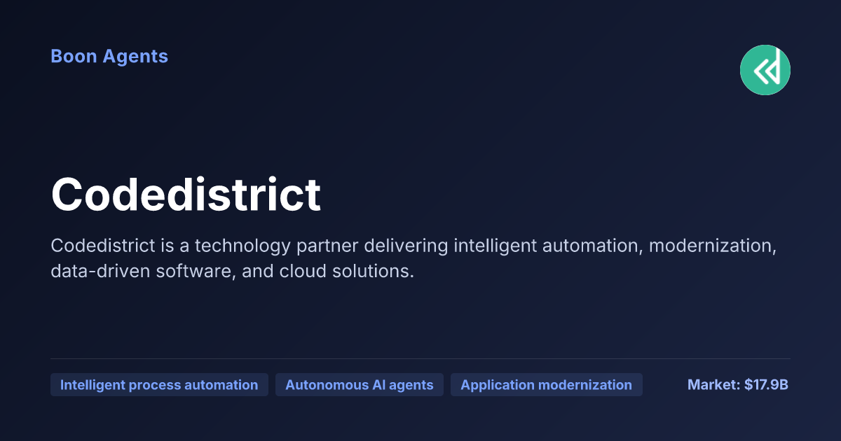 Codedistrict — company overview