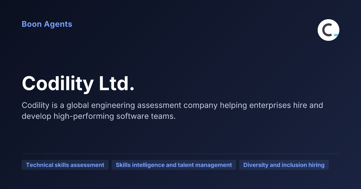 Codility Ltd. — company overview