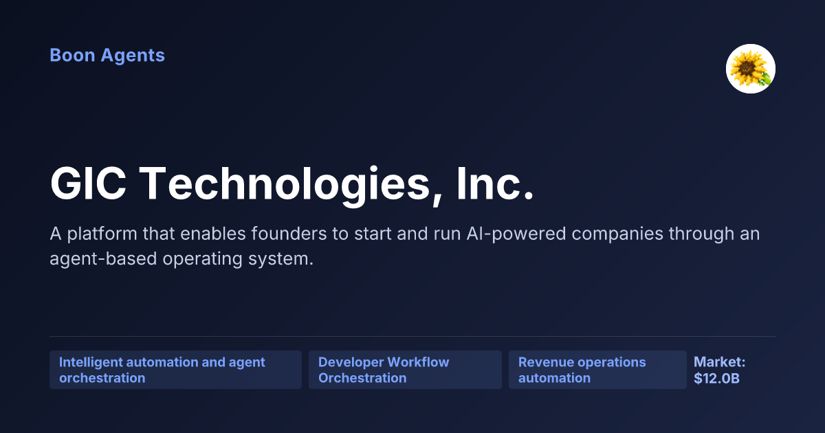 GIC Technologies, Inc. — company overview