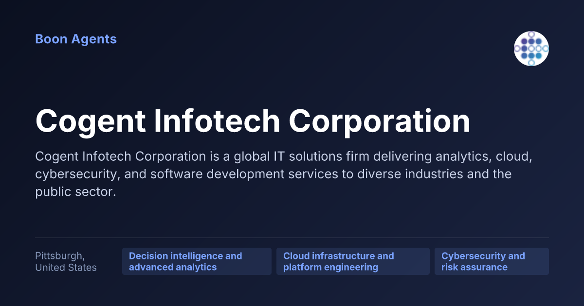 Cogent Infotech Corporation — company overview