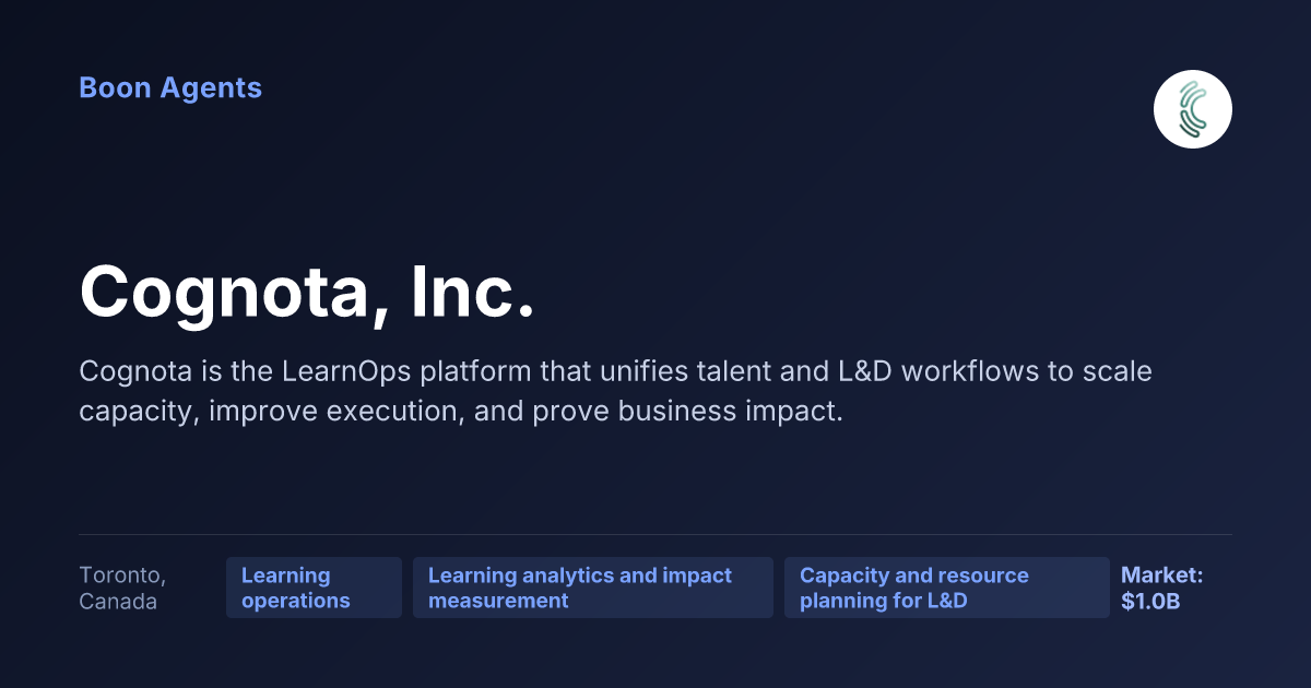 Cognota, Inc. — company overview