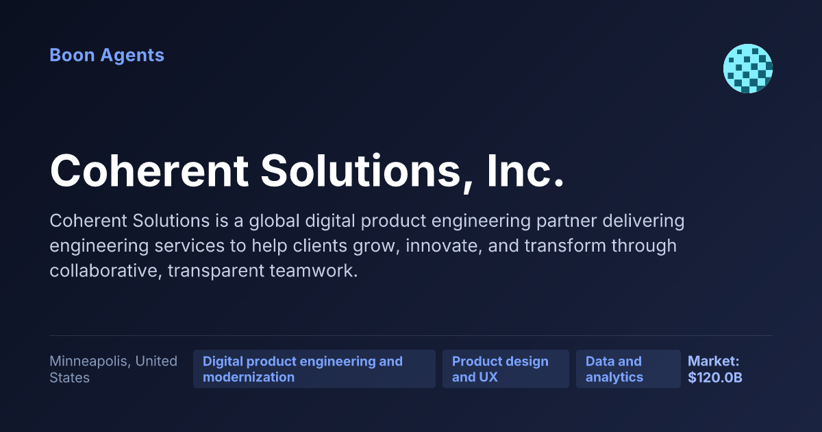 Coherent Solutions, Inc. — company overview