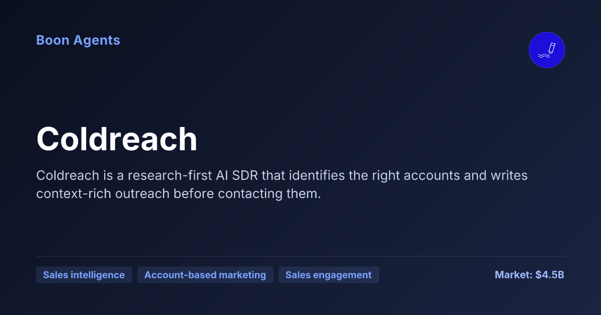 Coldreach — company overview