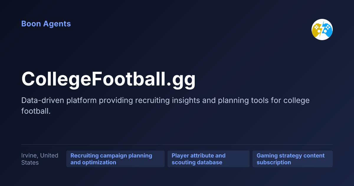 CollegeFootball.gg — company overview