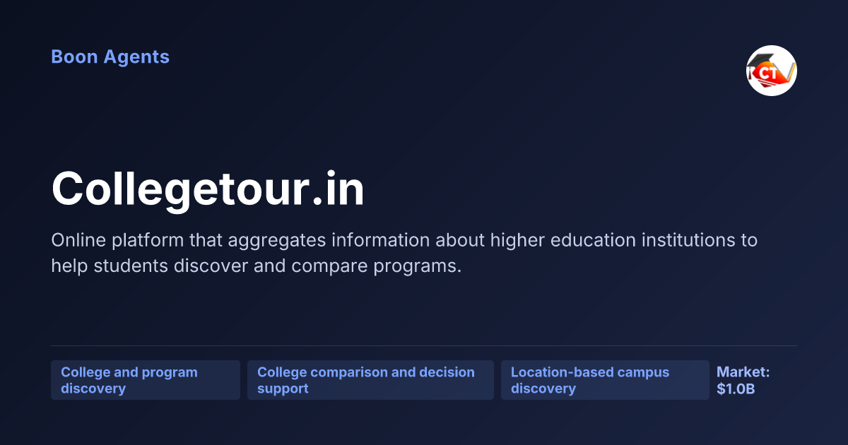 Collegetour.in — company overview