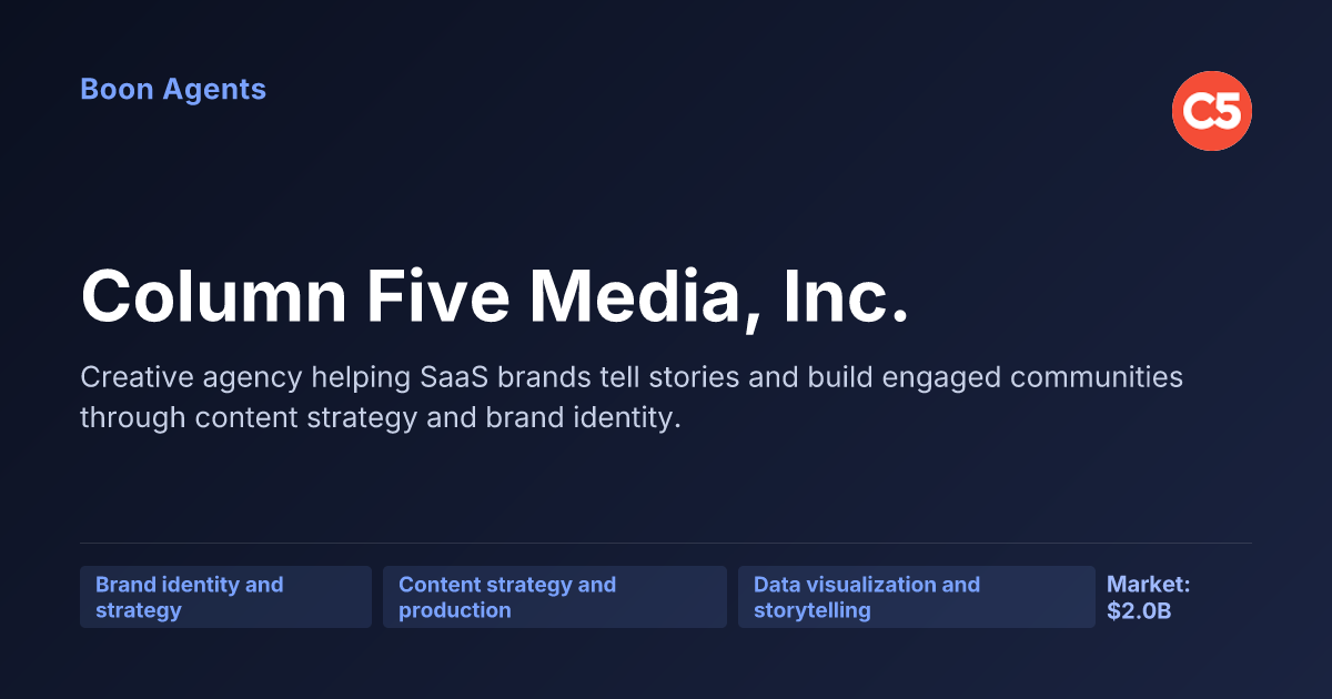 Column Five Media, Inc. — company overview