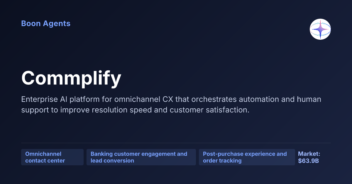 Commplify — company overview