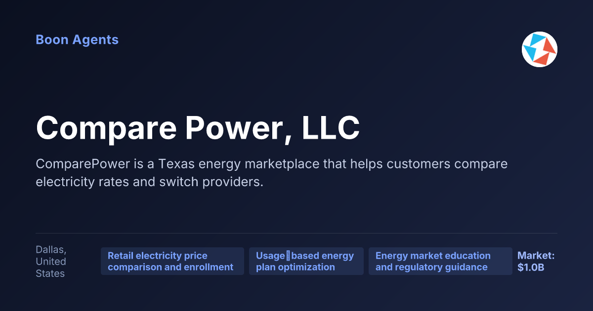 Compare Power, LLC — company overview