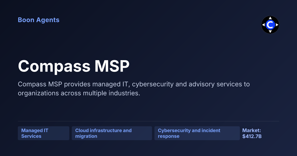 Compass MSP — company overview