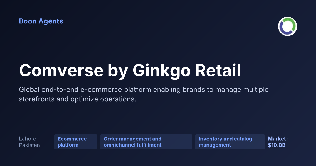 Comverse by Ginkgo Retail — company overview