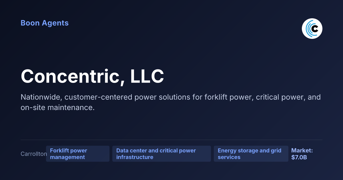 Concentric, LLC — company overview