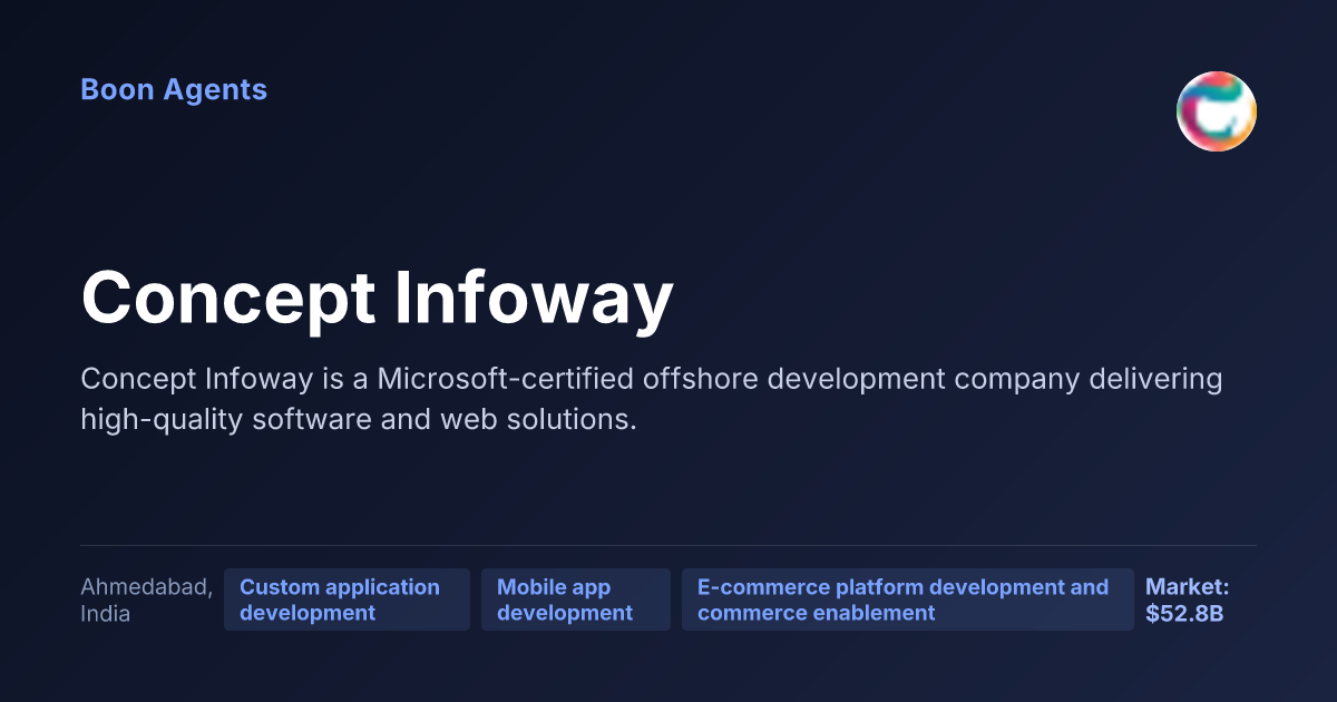 Concept Infoway — company overview