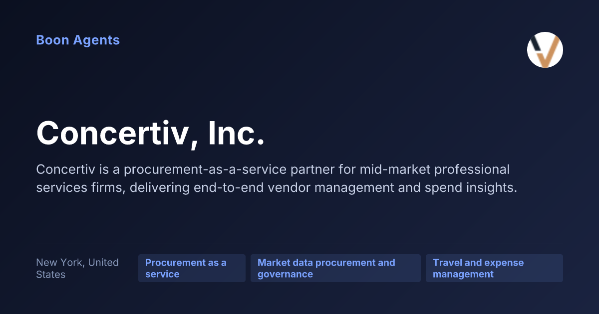 Concertiv, Inc. — company overview