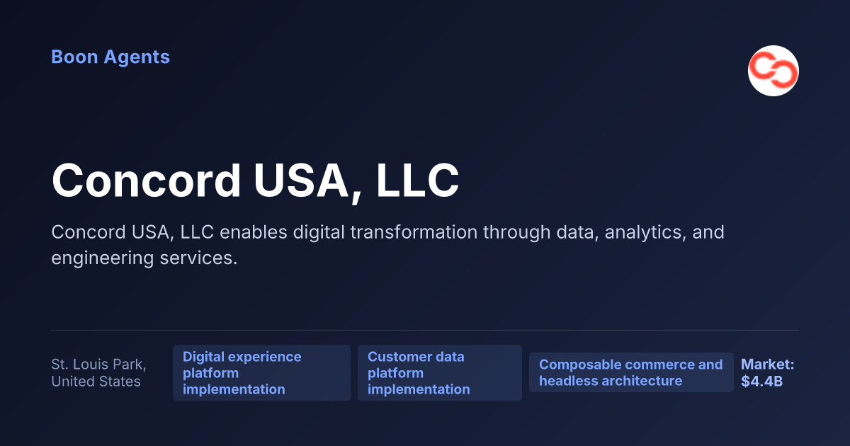 Concord USA, LLC — company overview