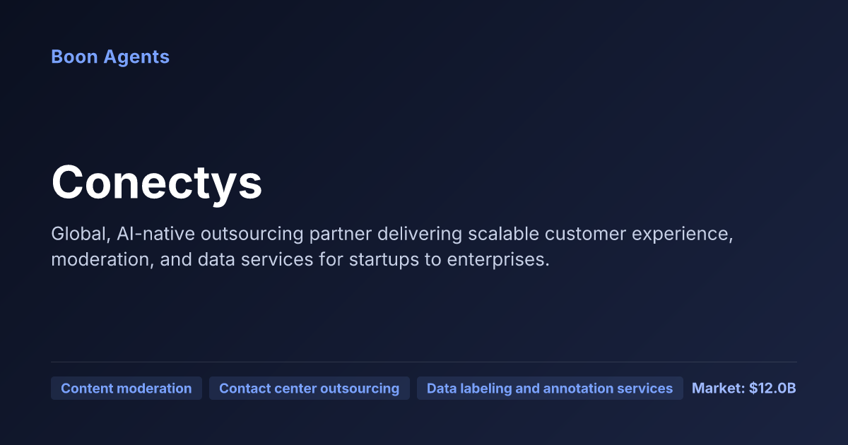 Conectys — company overview