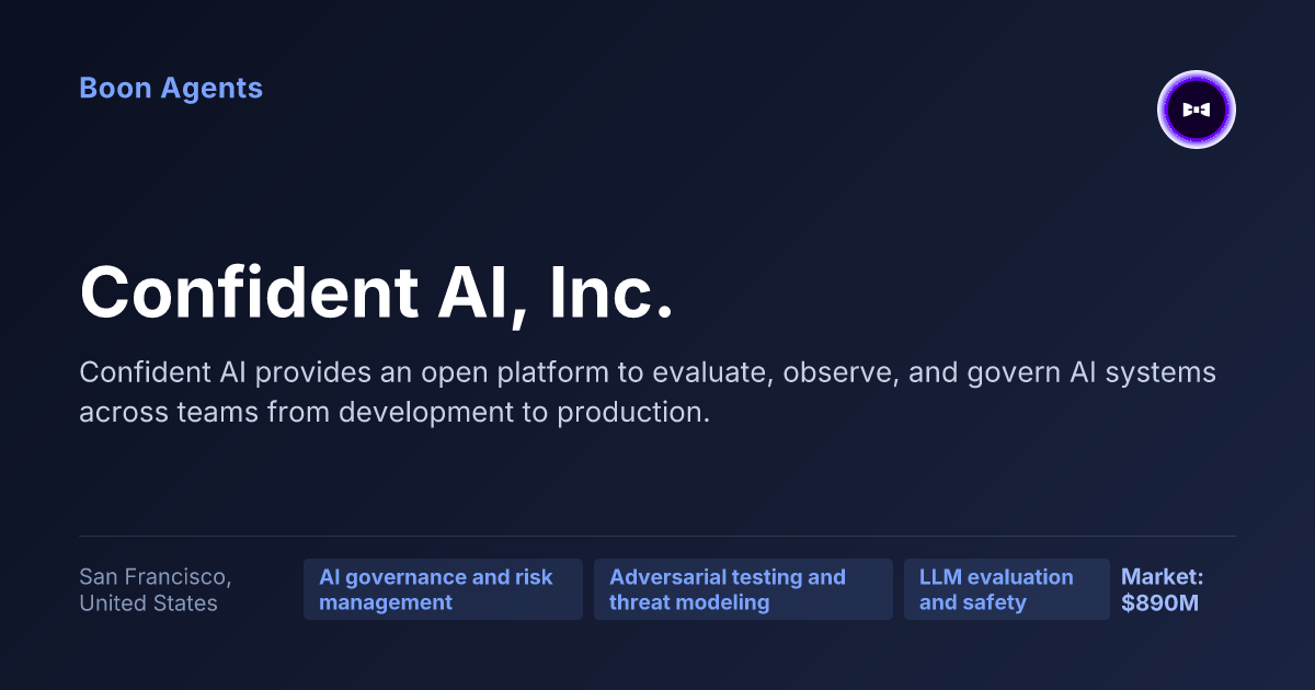 Confident AI, Inc. — company overview