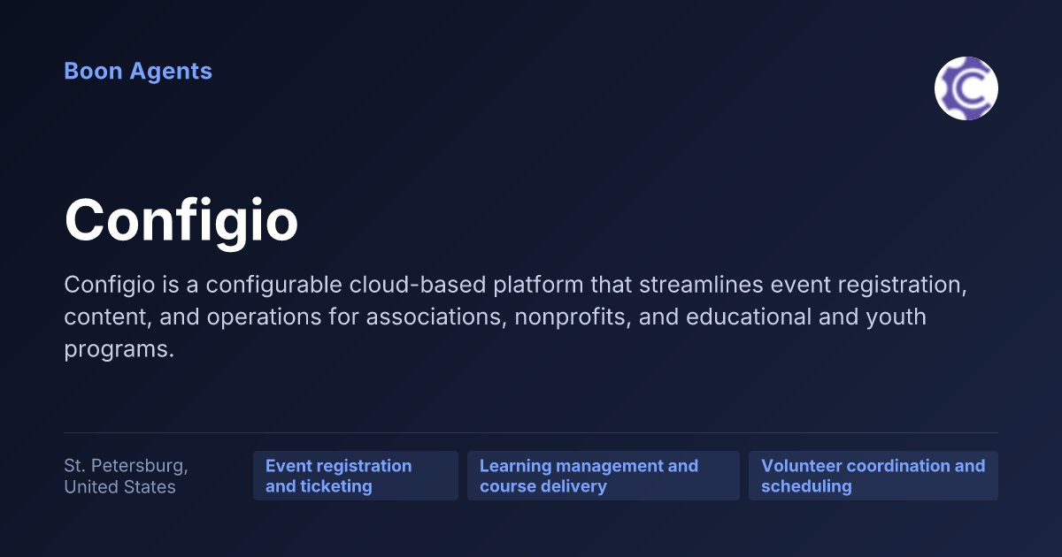 Configio — company overview