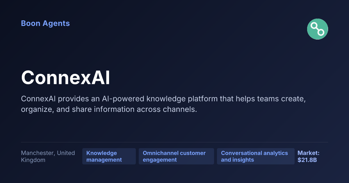 ConnexAI — company overview