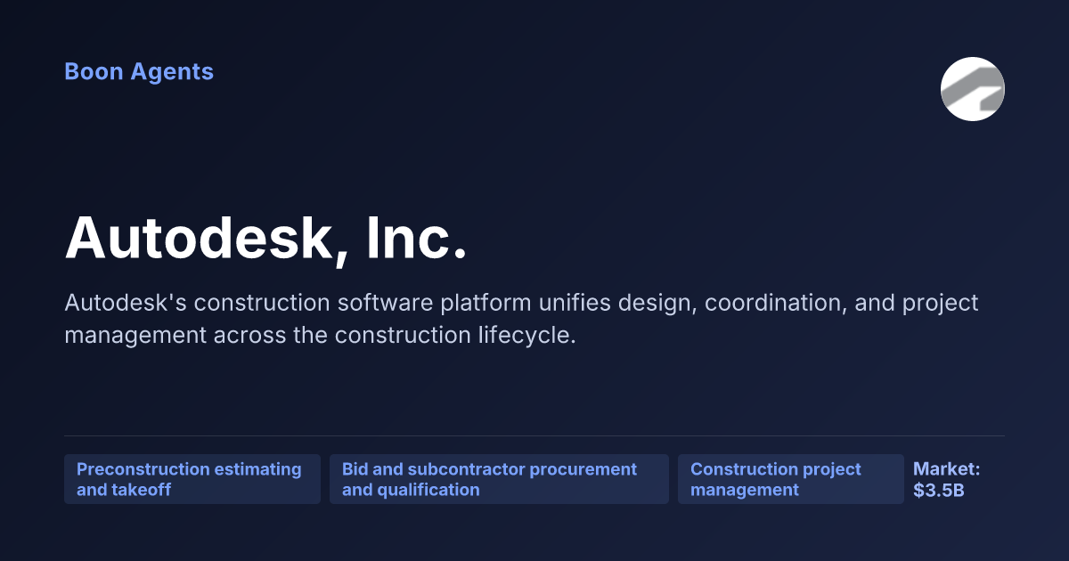 Autodesk, Inc. — company overview