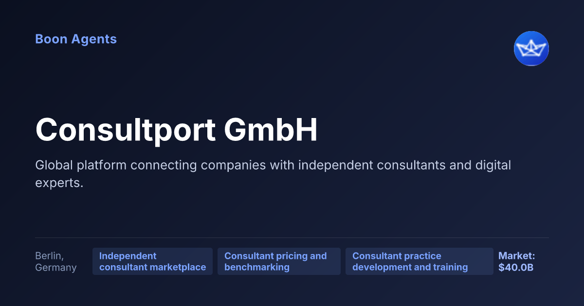 Consultport GmbH — company overview