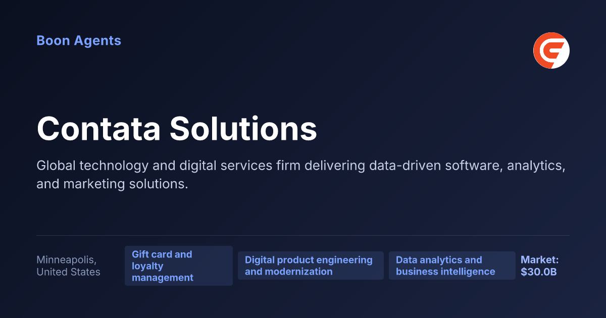 Contata Solutions — company overview