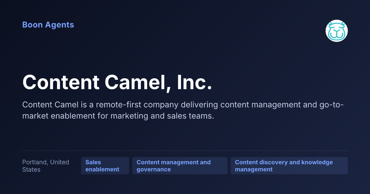 Content Camel, Inc. — company overview