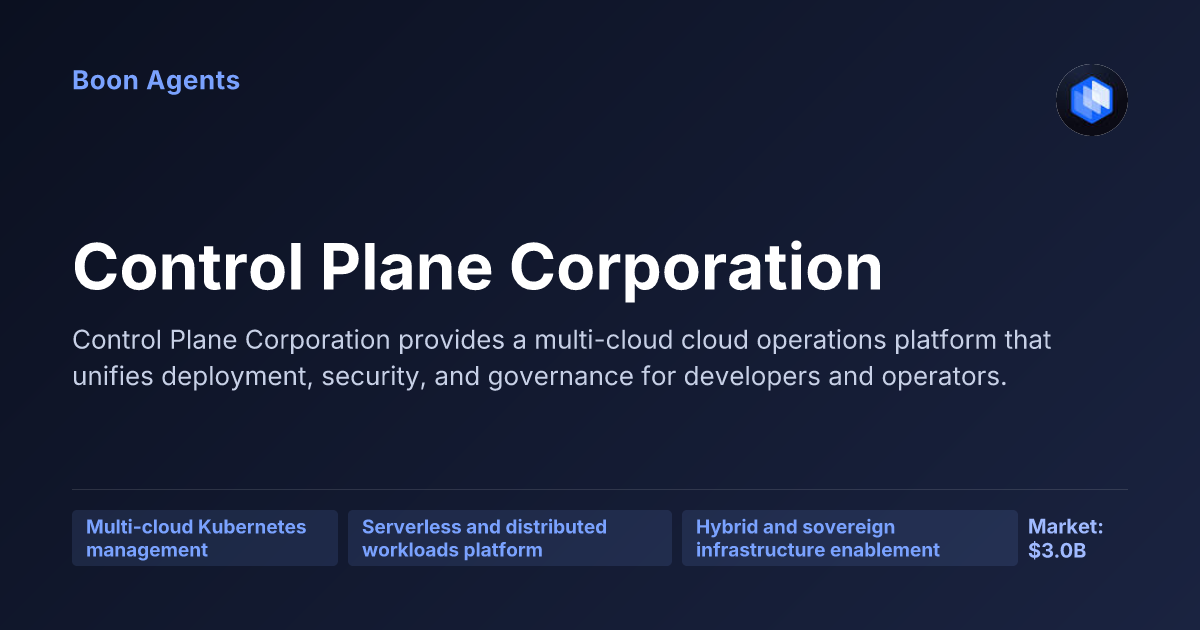Control Plane Corporation — company overview