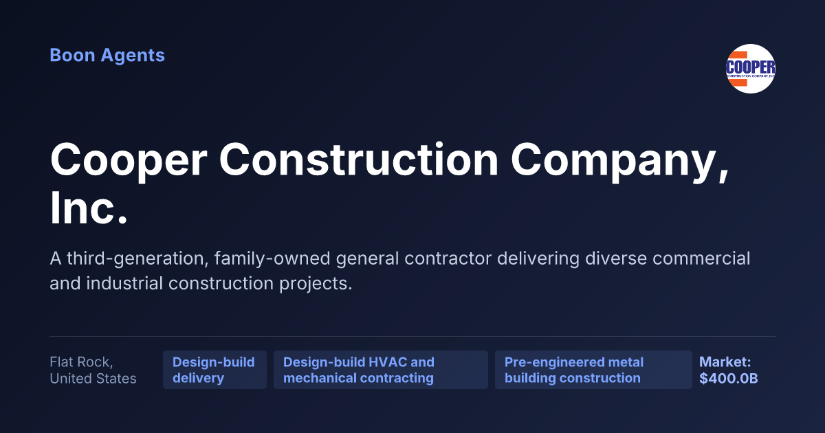 Cooper Construction Company, Inc. — company overview
