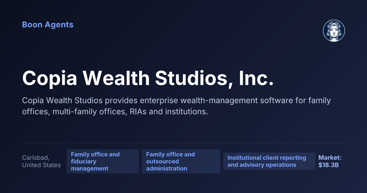 Copia Wealth Studios, Inc. — company overview