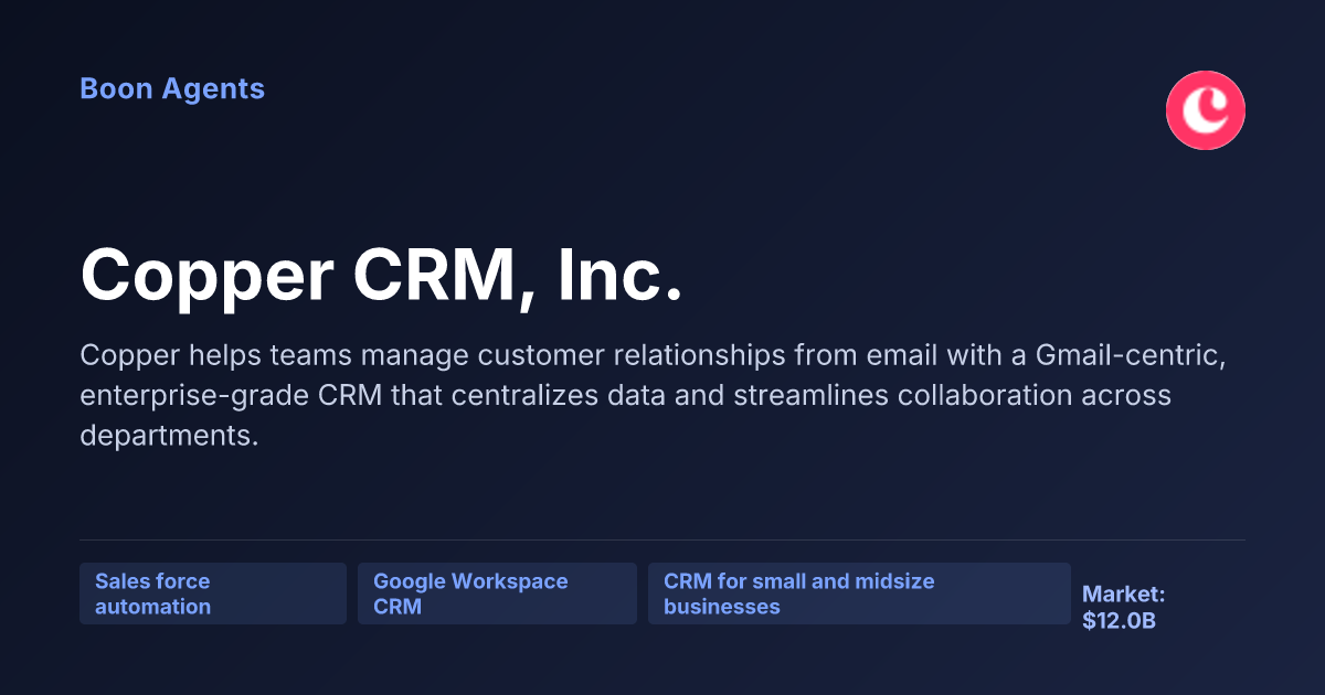 Copper CRM, Inc. — company overview