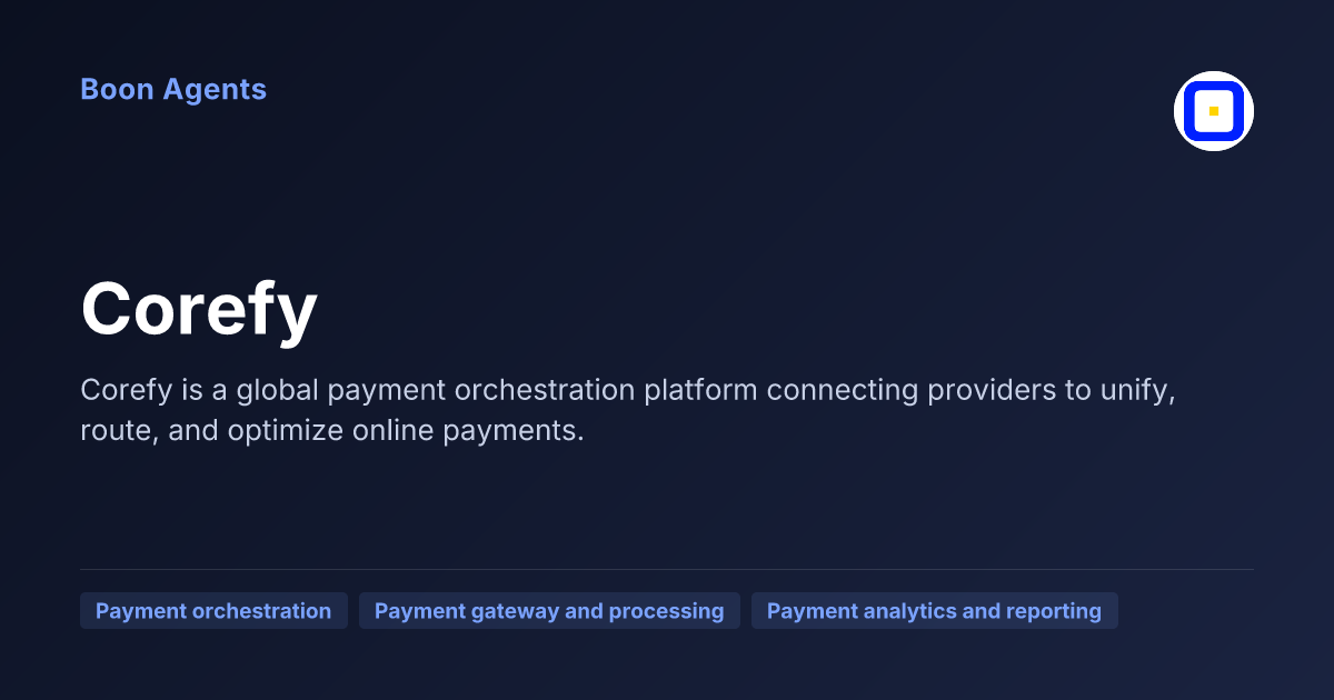 Corefy — company overview