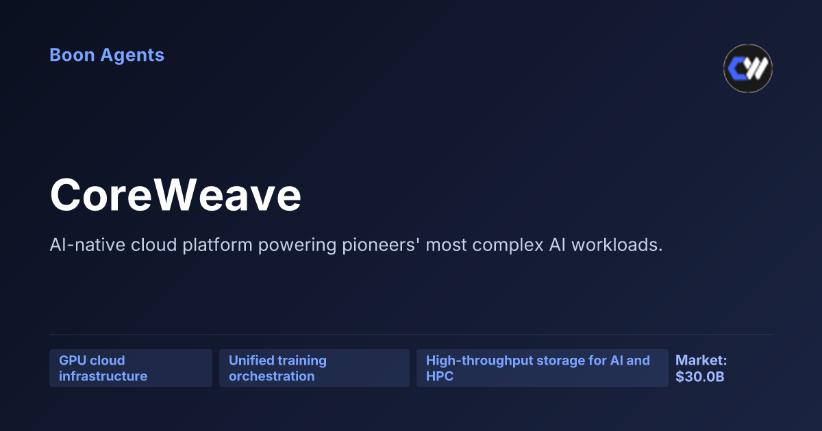 CoreWeave — company overview