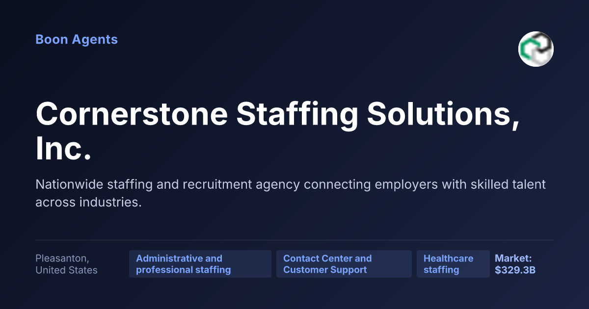 Cornerstone Staffing Solutions, Inc. — company overview