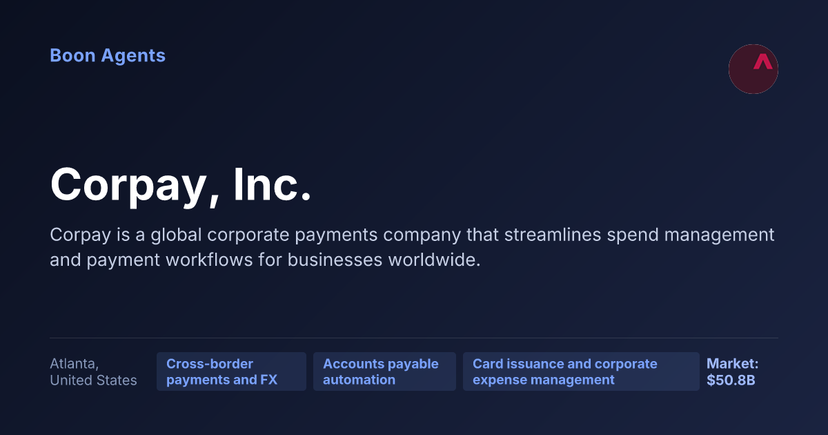 Corpay, Inc. — company overview
