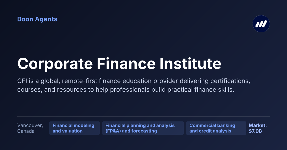 Corporate Finance Institute — company overview