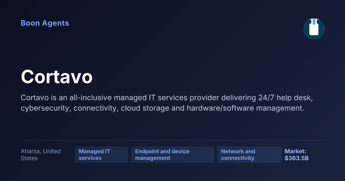 Cortavo — company overview