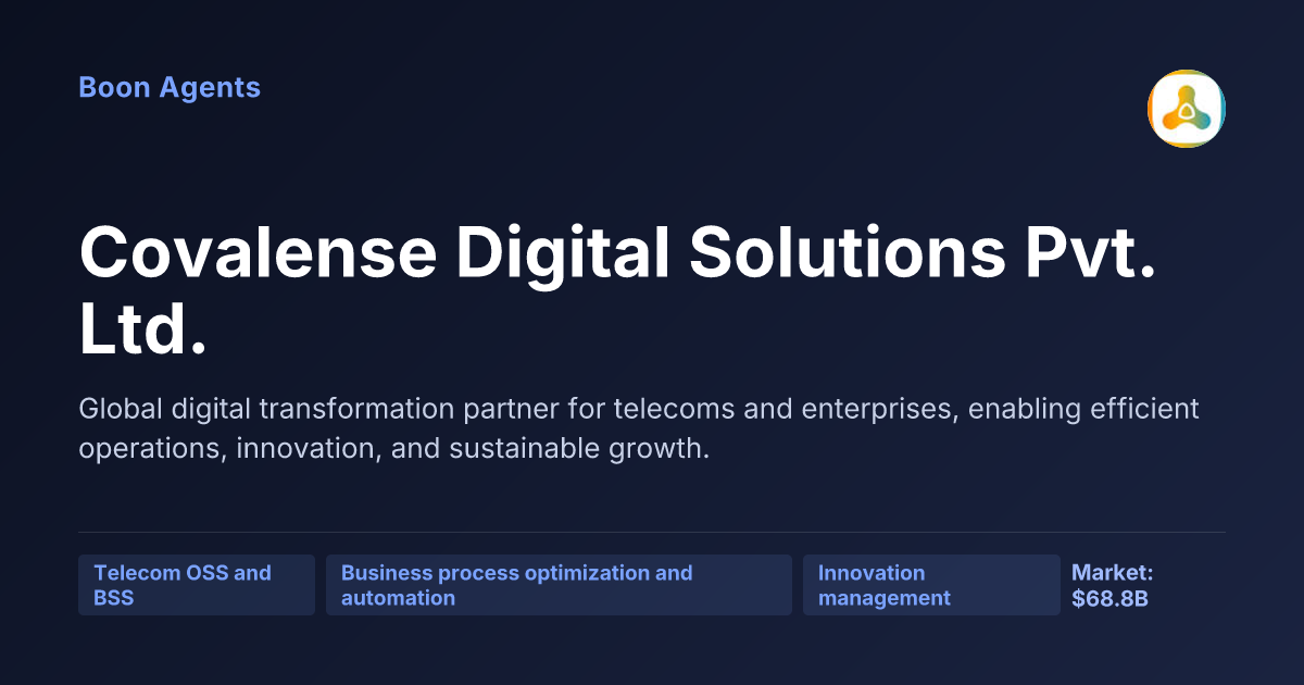 Covalense Digital Solutions Pvt. Ltd. — company overview