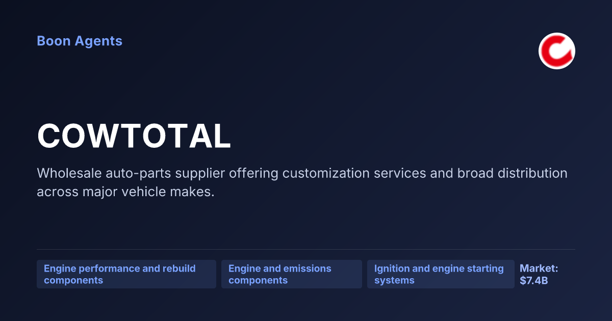 COWTOTAL — company overview