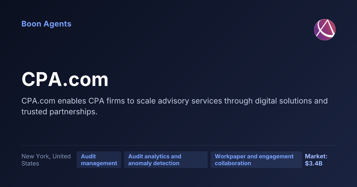 CPA.com — company overview