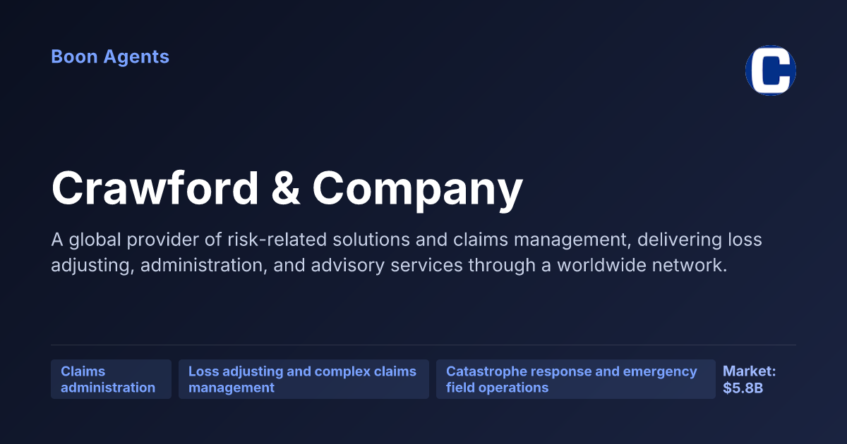 Crawford & Company — company overview