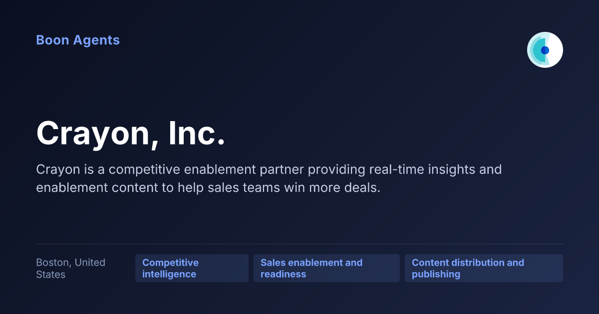 Crayon, Inc. — company overview
